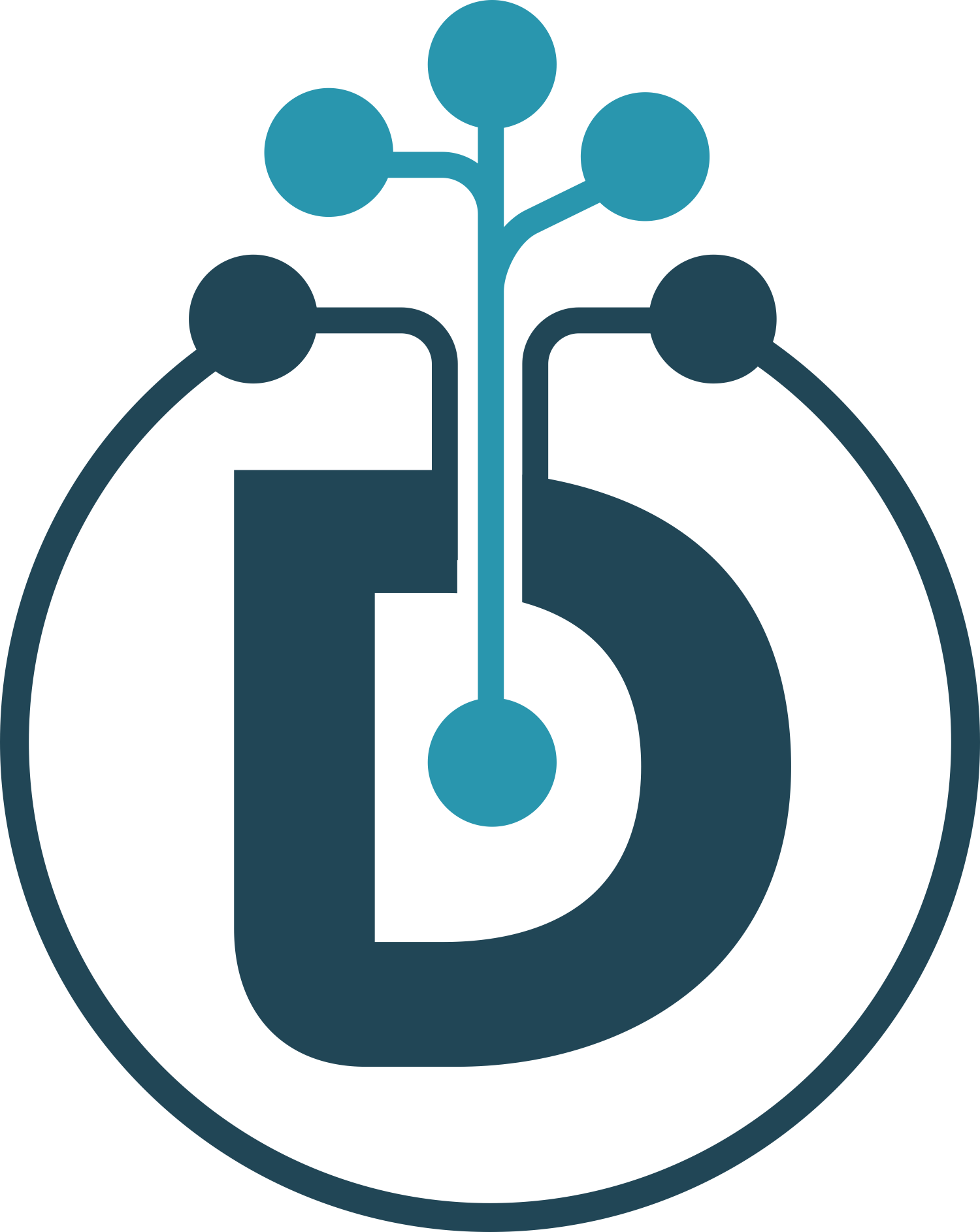Devir – Desenvolvimento Humano
